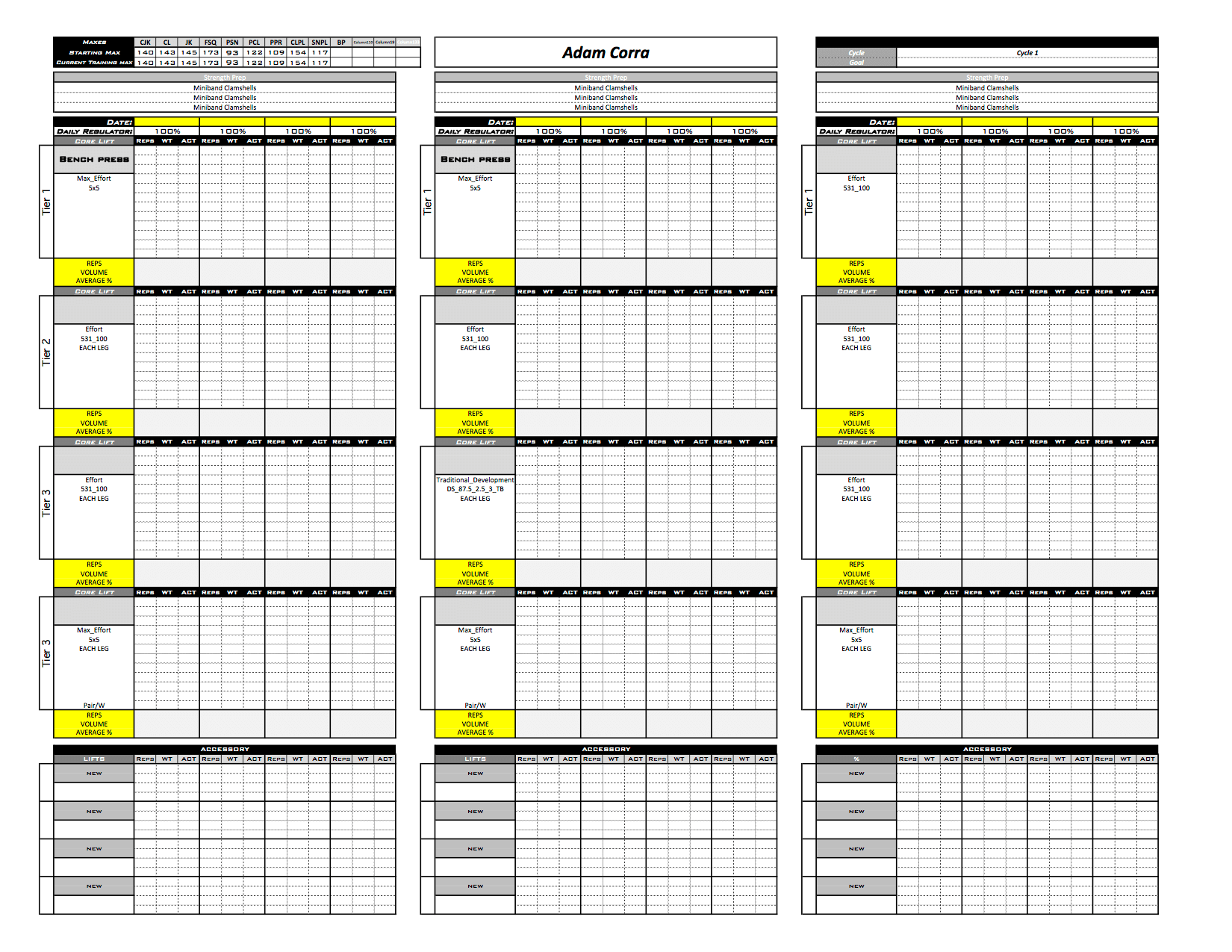 powerlift Excel Training Designs